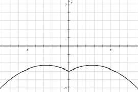 batman-curve-segment2a