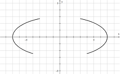 batman-curve-segment1b