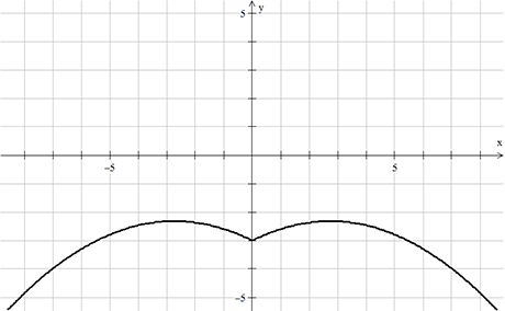 batman-curve-segment2a