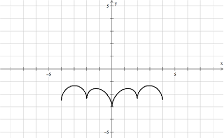 batman-curve-segment2c