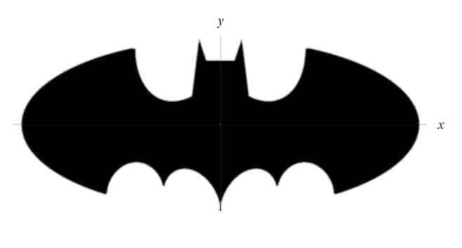 batman-curve2