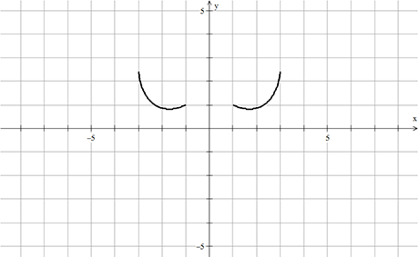 batman-curve-segment6